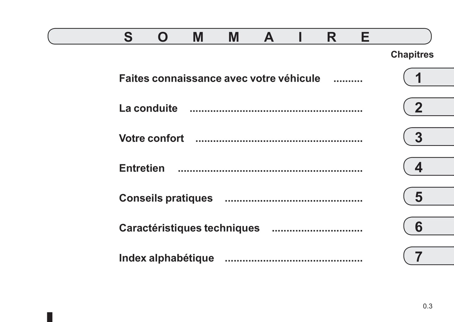 2013-2016 Renault Mégane Manuel du propriétaire | Français