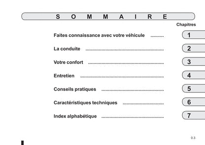 2015-2016 Renault Mégane Gebruikershandleiding | Frans