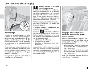 2015-2016 Renault Mégane Gebruikershandleiding | Frans