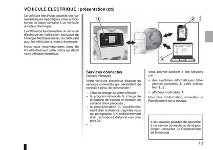 2018-2019 Renault Zoe Owner's Manual | French