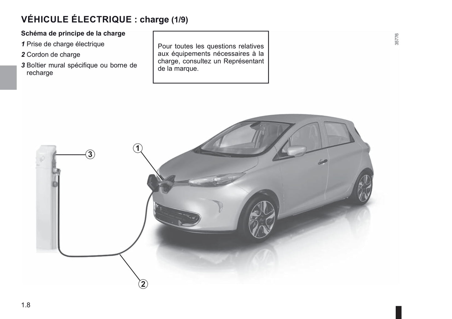 2018-2019 Renault Zoe Gebruikershandleiding | Frans