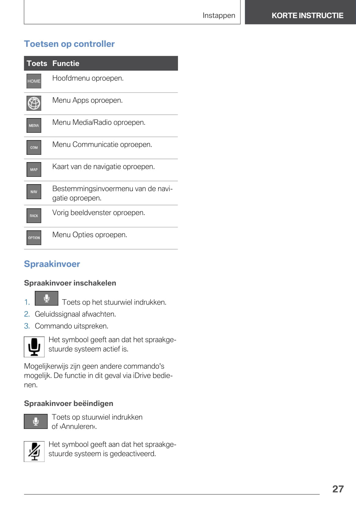 2020-2021 BMW 3 Series Plug-in Hybrid Owner's Manual | Dutch