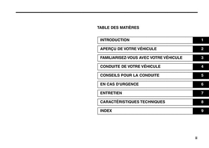 2006 Kia Rio Owner's Manual | French