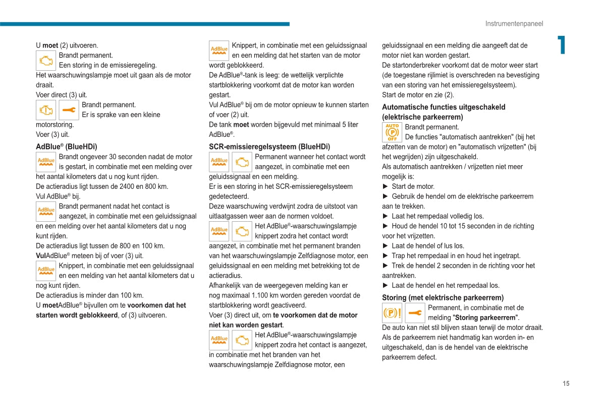 2020-2023 Peugeot 2008 / e-2008 Gebruikershandleiding | Nederlands