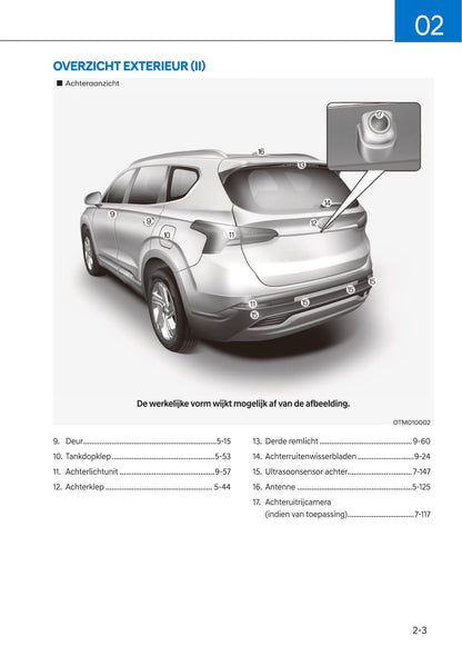 2021-2023 Hyundai Santa Fe Manuel du propriétaire | Néerlandais