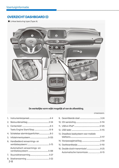 2021-2023 Hyundai Santa Fe Manuel du propriétaire | Néerlandais