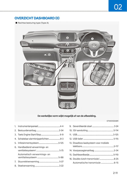 2021-2023 Hyundai Santa Fe Manuel du propriétaire | Néerlandais