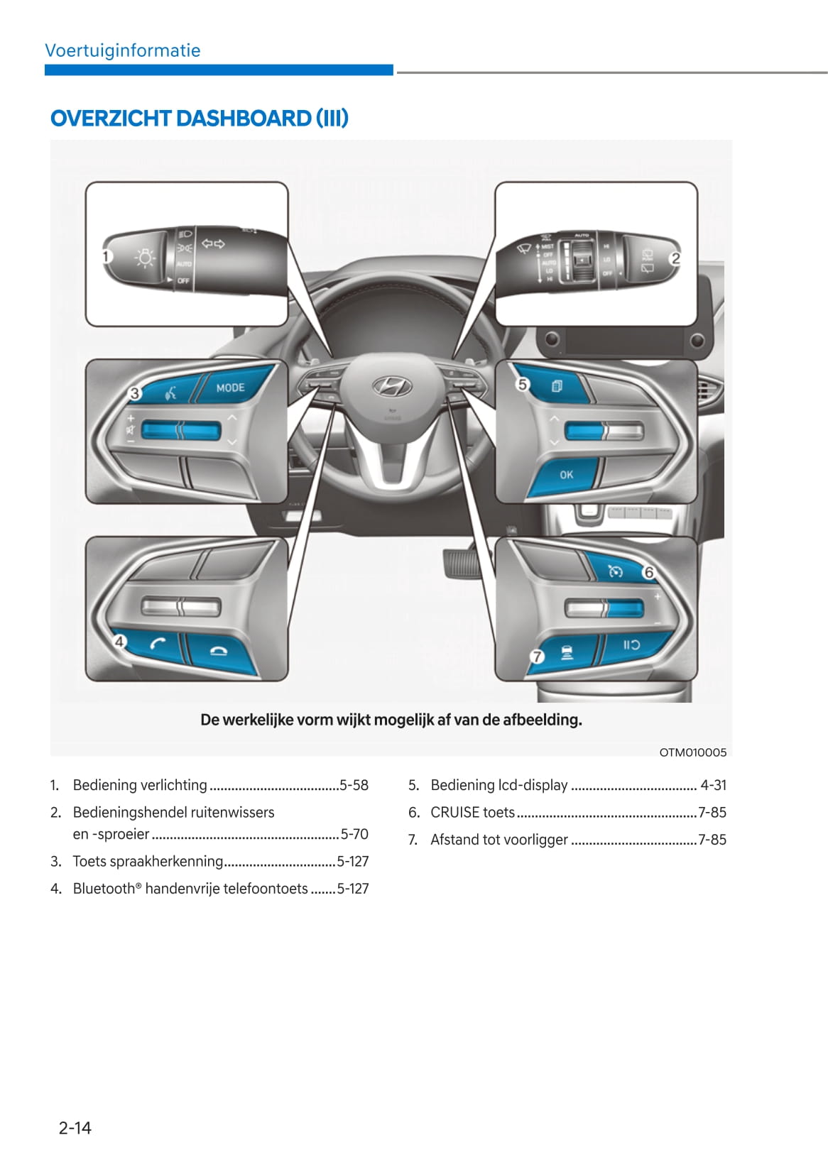 2021-2023 Hyundai Santa Fe Manuel du propriétaire | Néerlandais