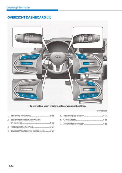 2021-2023 Hyundai Santa Fe Manuel du propriétaire | Néerlandais