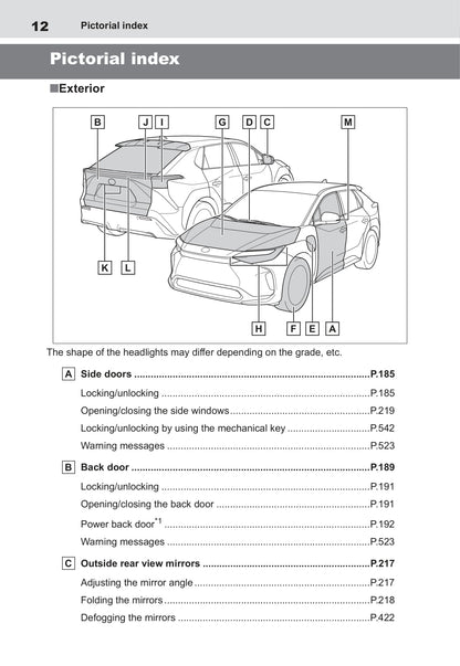 2022-2023 Toyota bZ4X Manuel du propriétaire | Anglais