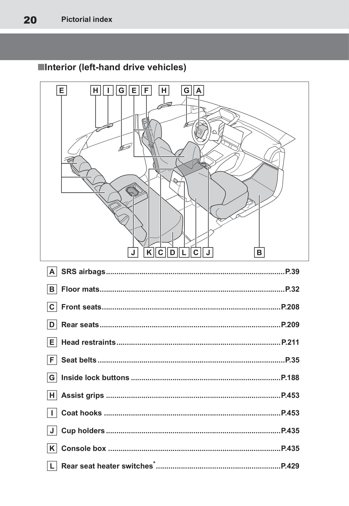 2022 Toyota bZ4X Bedienungsanleitung | Englisch