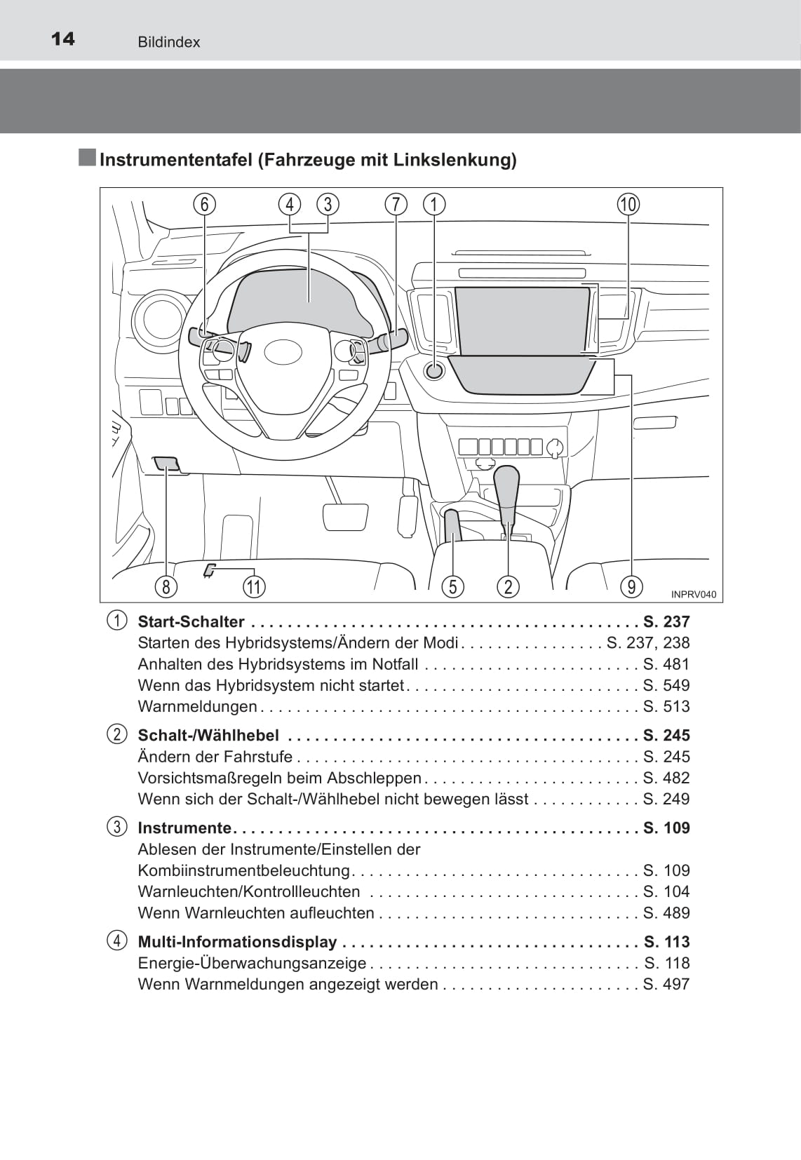 2017 Toyota RAV4 Hybrid Gebruikershandleiding | Duits