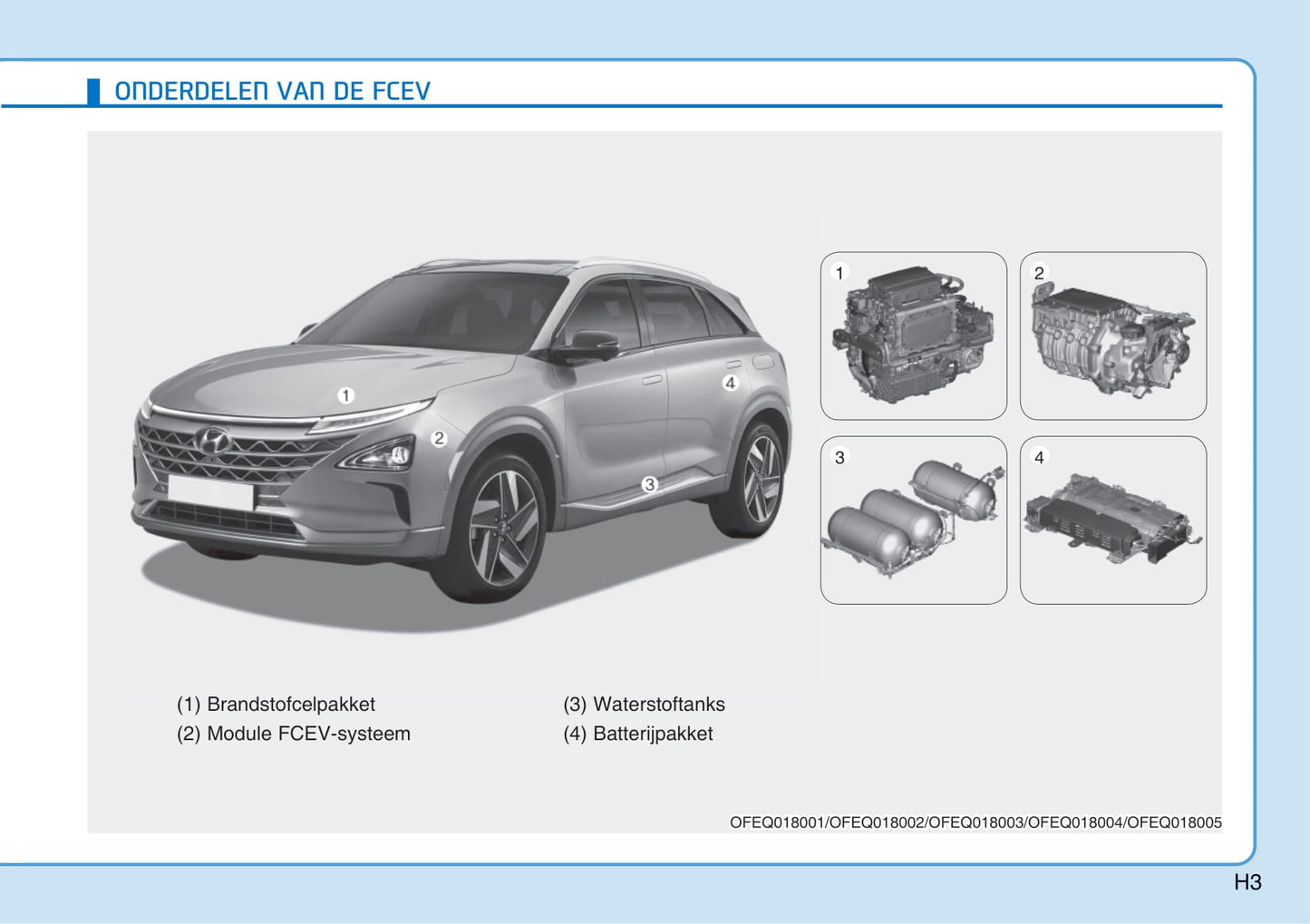 2018-2023 Hyundai Nexo Manuel du propriétaire | Néerlandais