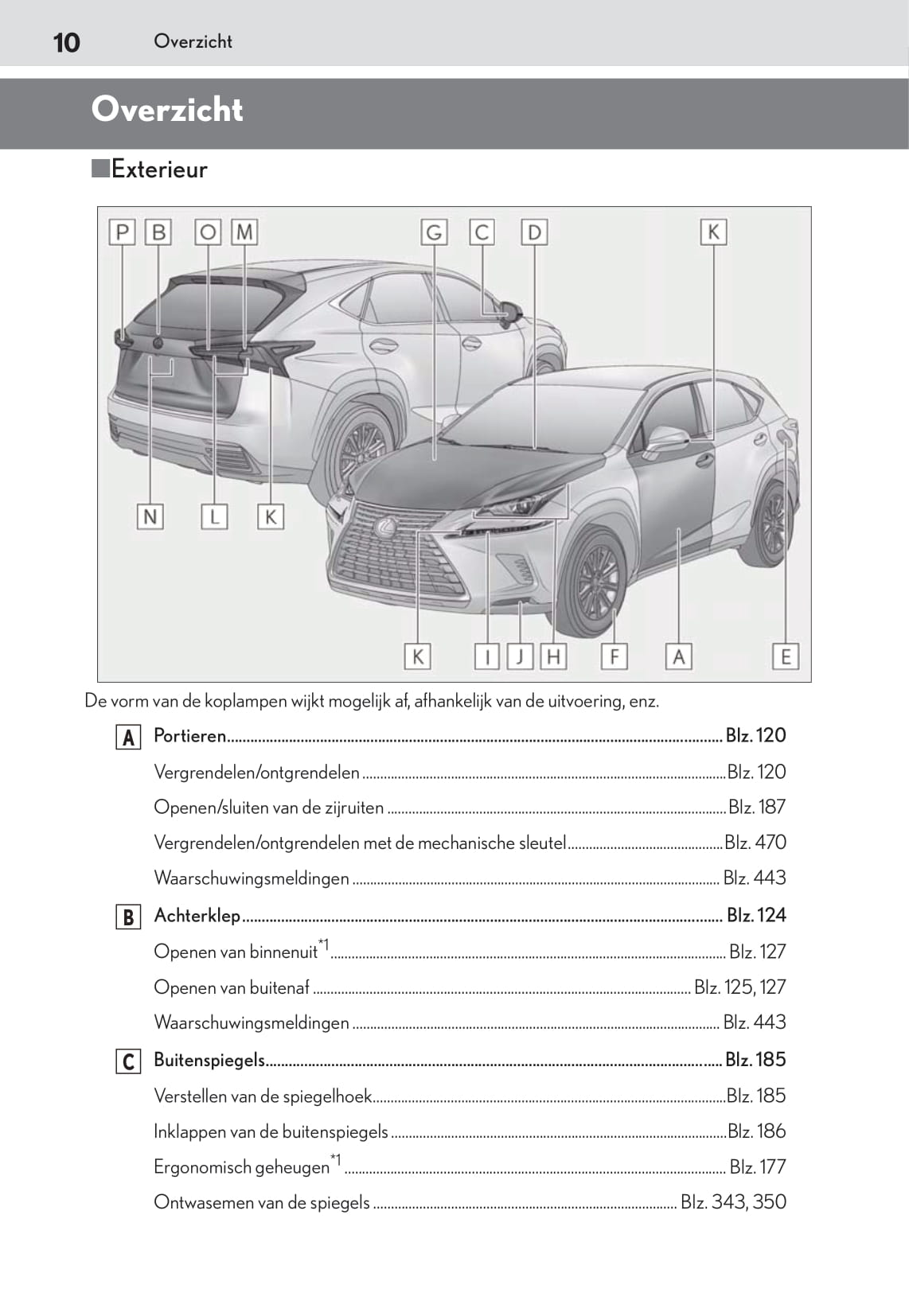 2018-2019 Lexus NX 300h Owner's Manual | Dutch