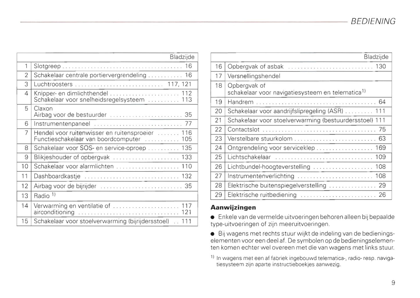 2000-2008 Audi A2 Manuel du propriétaire | Néerlandais