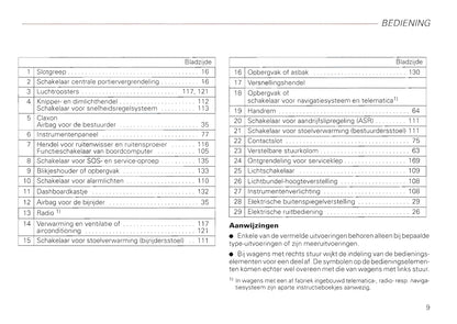 2000-2008 Audi A2 Manuel du propriétaire | Néerlandais