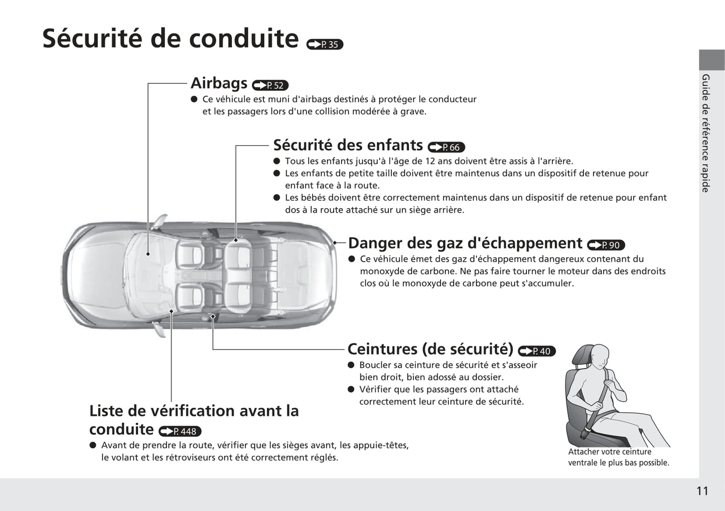 2017-2020 Honda Civic Manuel du propriétaire | Français