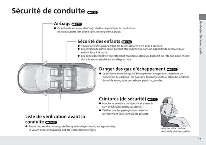 2017-2020 Honda Civic Manuel du propriétaire | Français