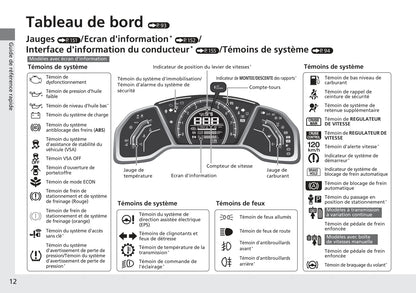 2017-2020 Honda Civic Manuel du propriétaire | Français