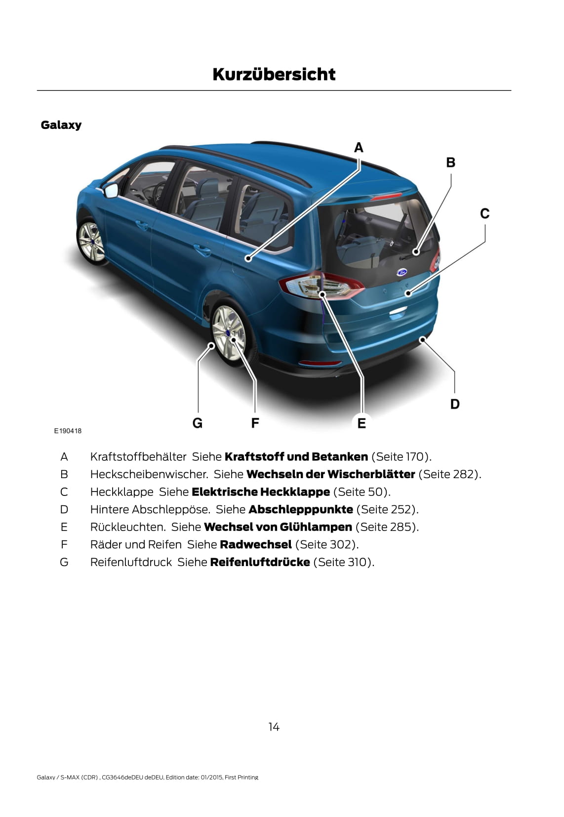 2015-2016 Ford Galaxy/S-Max Manuel du propriétaire | Allemand