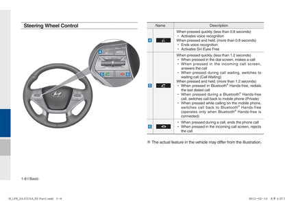 Hyundai Sonata Hybrid Multimedia System Bedienungsanleitung 2014 - 2017