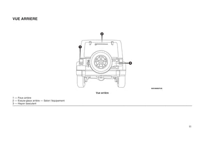 2016-2017 Jeep Wrangler Gebruikershandleiding | Frans