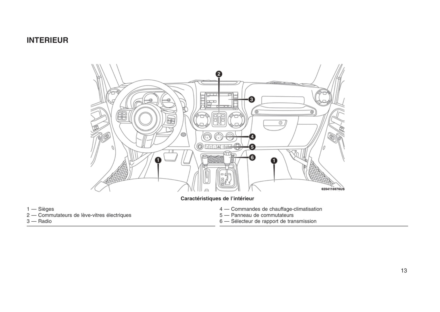 2016-2017 Jeep Wrangler Gebruikershandleiding | Frans