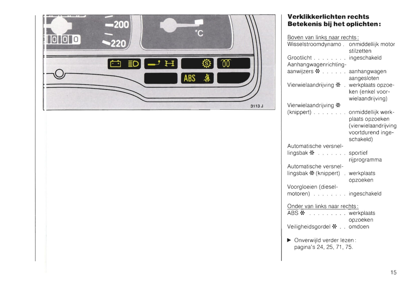 1988-1992 Opel Vectra Gebruikershandleiding | Nederlands