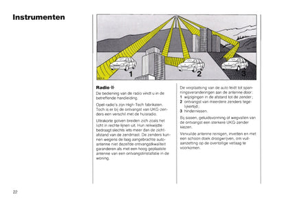 1988-1992 Opel Vectra Gebruikershandleiding | Nederlands