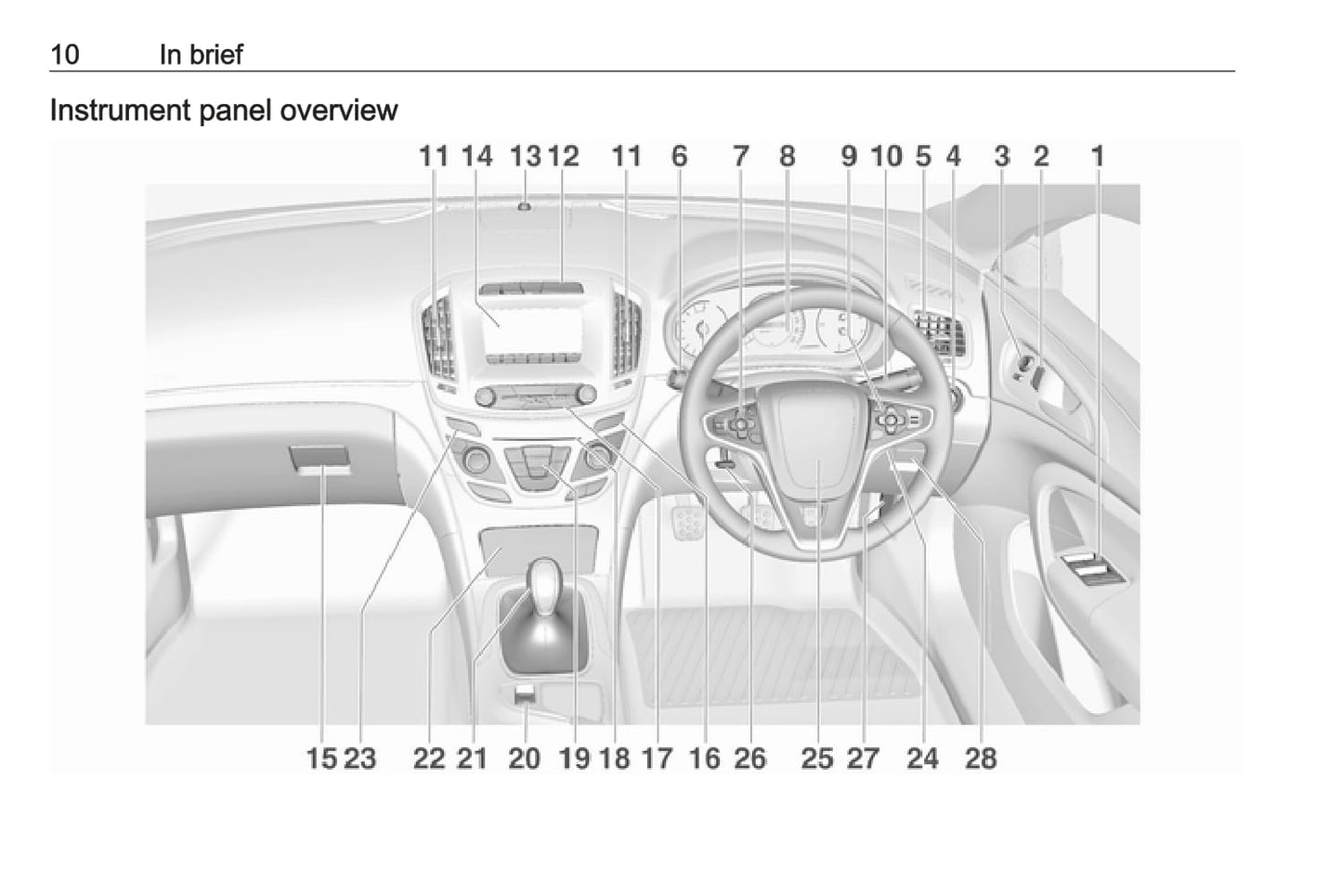 2013-2017 Vauxhall Insignia Manuel du propriétaire | Anglais