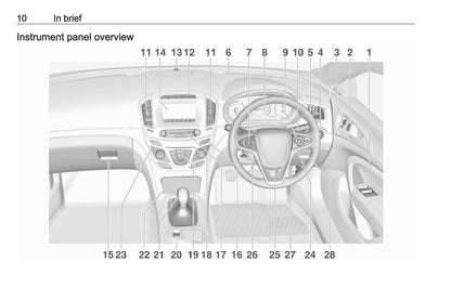 2016-2017 Vauxhall Insignia Gebruikershandleiding | Engels