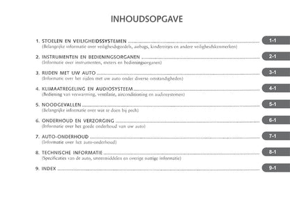 2004-2010 Chevrolet Nubira Owner's Manual | Dutch