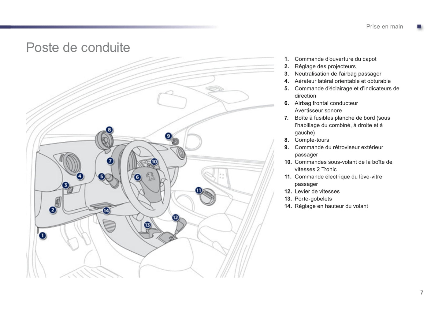 2012-2014 Peugeot 107 Owner's Manual | French