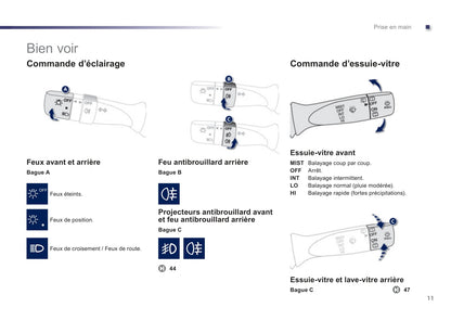 2012-2014 Peugeot 107 Owner's Manual | French