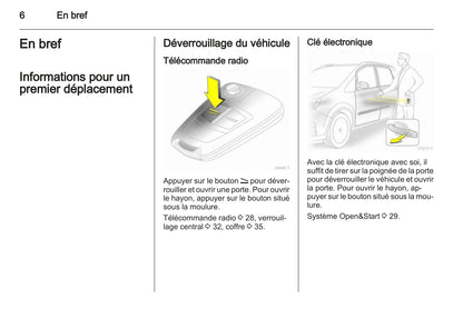 2010-2011 Opel Zafira Bedienungsanleitung | Französisch