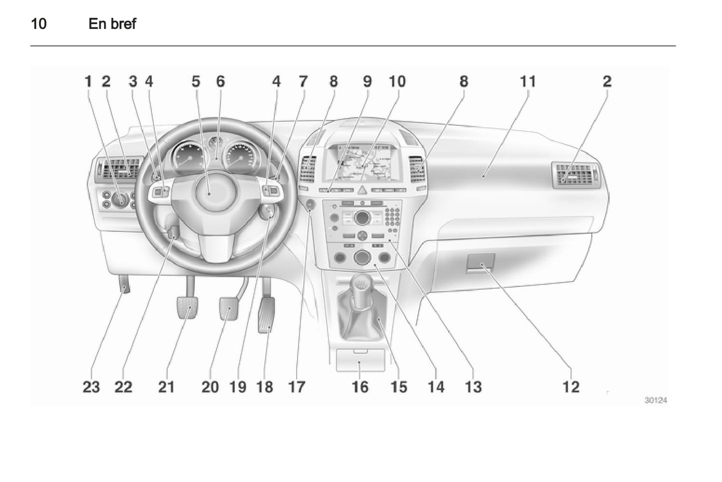 2010-2011 Opel Zafira Manuel du propriétaire | Français