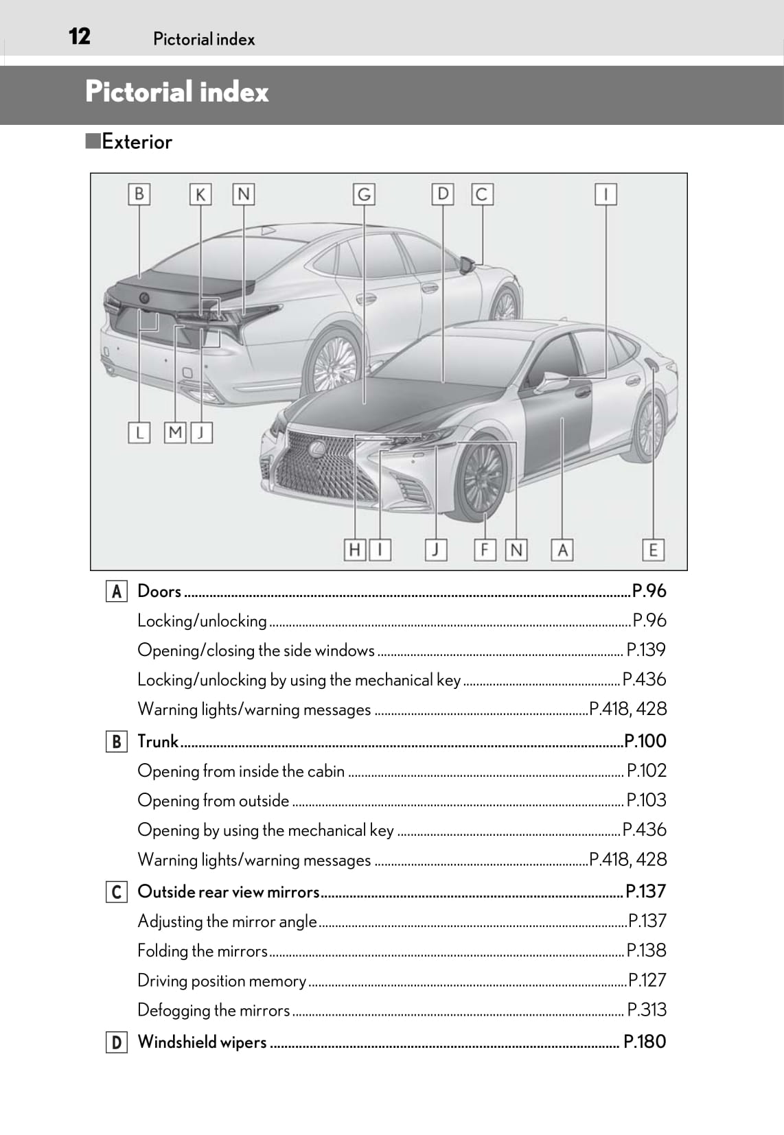 2018 Lexus LS 500 Gebruikershandleiding | Engels