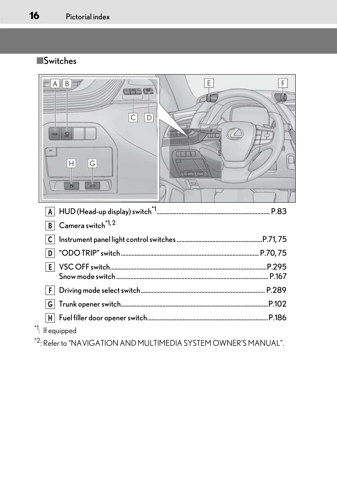 2018 Lexus LS 500 Owner's Manual | English