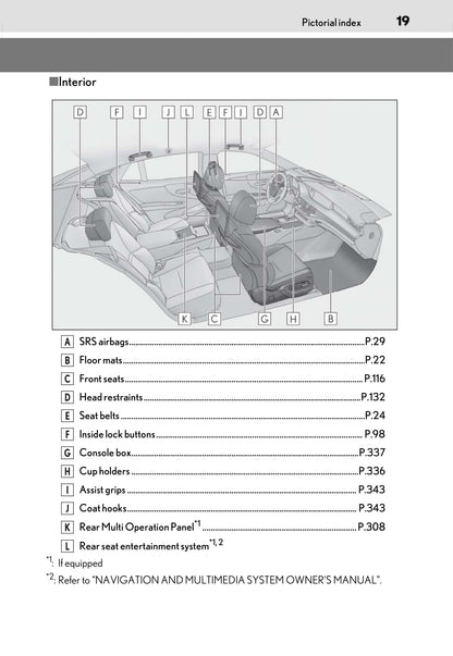2018 Lexus LS 500 Gebruikershandleiding | Engels