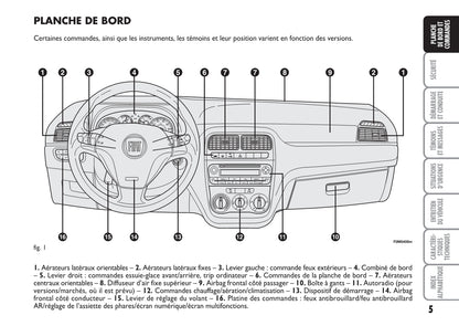 2008-2011 Fiat Grande Punto Manuel du propriétaire | Français