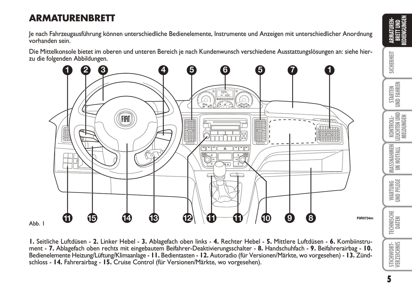 2010-2011 Fiat Idea Bedienungsanleitung | Deutsch