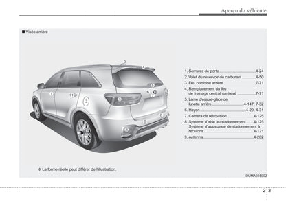 2019 Kia Sorento Bedienungsanleitung | Französisch