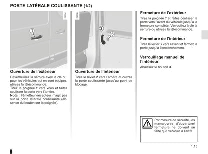 2018-2019 Renault Master Gebruikershandleiding | Frans