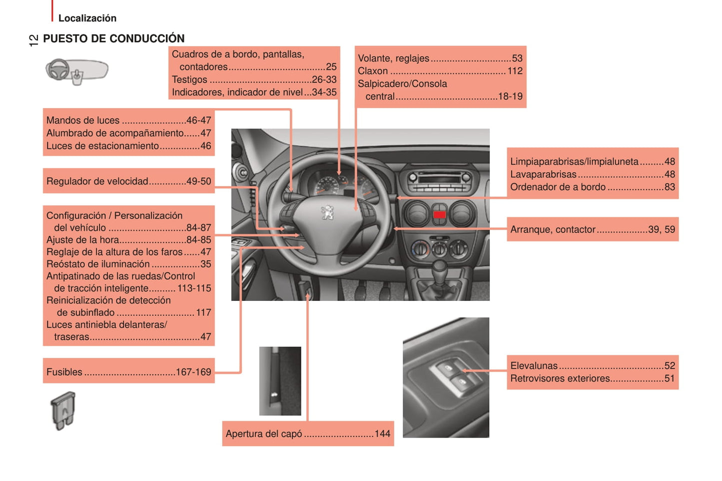2014-2017 Peugeot Bipper Bedienungsanleitung | Spanisch
