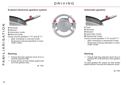 2011-2013 Citroën C4 Picasso/Grand C4 Picasso Bedienungsanleitung | Englisch