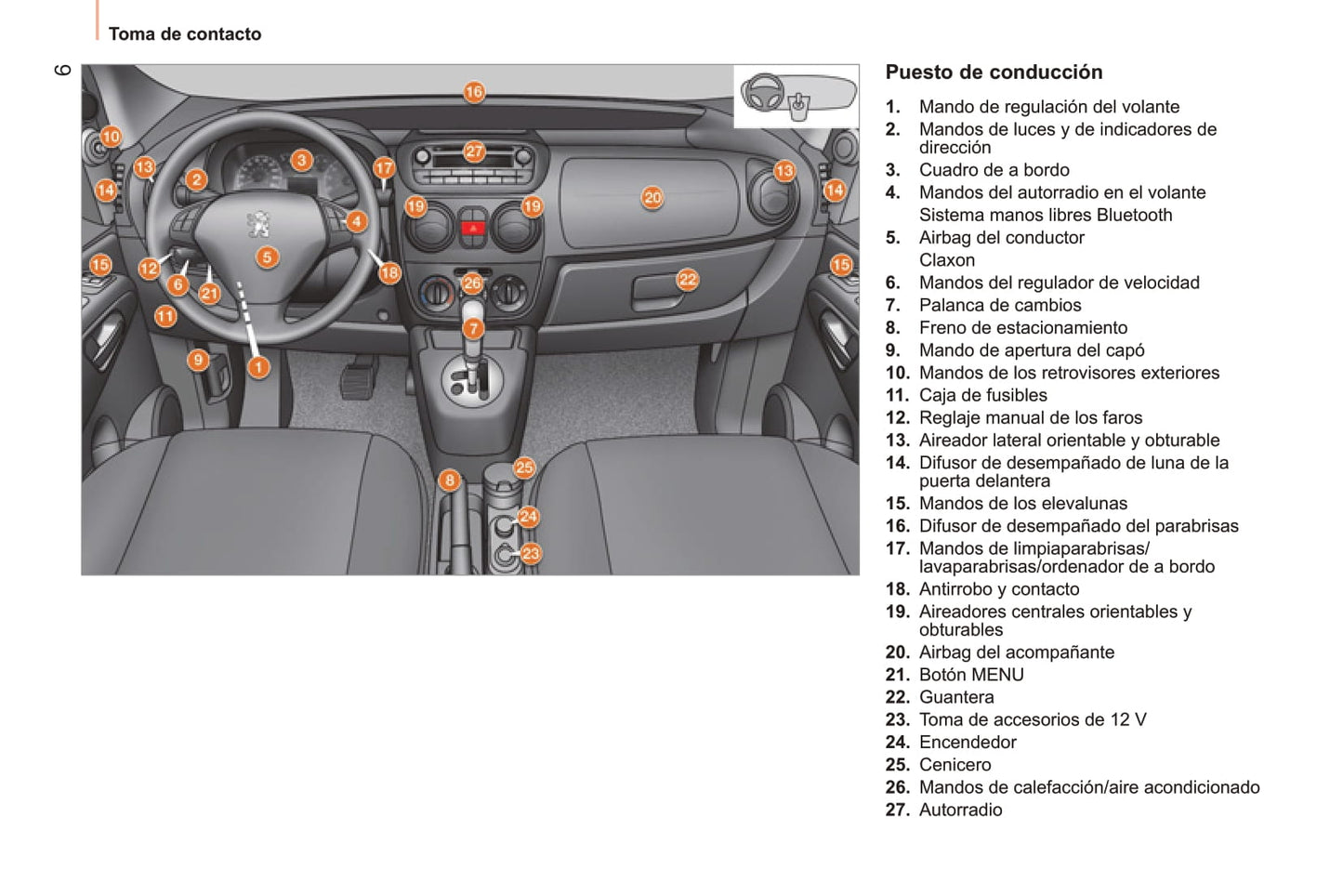 2014 Peugeot Bipper Bedienungsanleitung | Spanisch