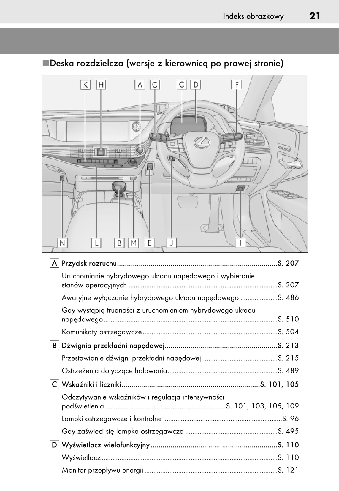 2018-2019 Lexus LS 500h Gebruikershandleiding | Pools