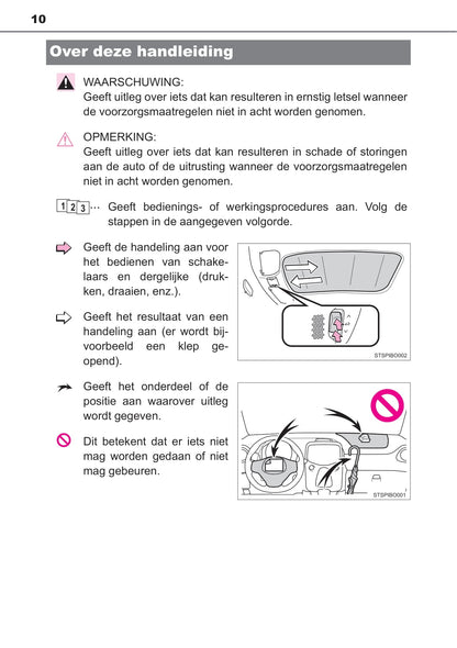 2019-2020 Toyota Aygo Gebruikershandleiding | Nederlands