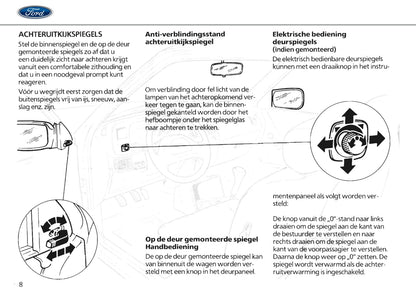 1986-1990 Ford Escort/Escort Van/Escort Express Owner's Manual | Dutch