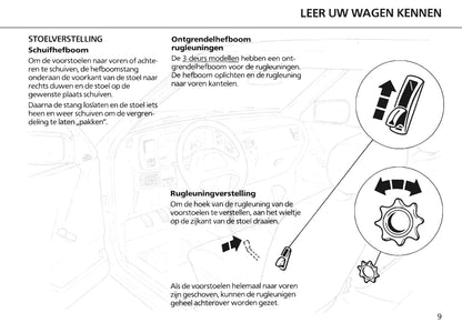 1986-1990 Ford Escort Bedienungsanleitung | Niederländisch